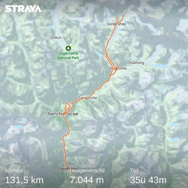 Complete route Verslag trekking Everest Base Camp trek Nepal