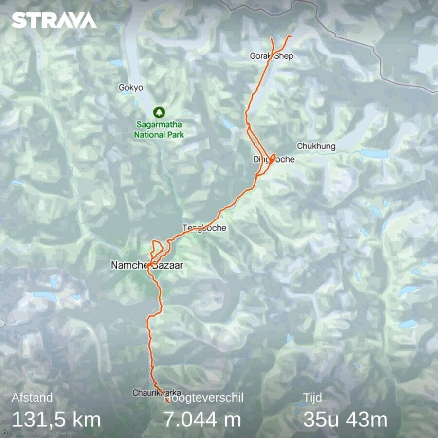 Complete route Mount Everest Base Camp trek Nepal