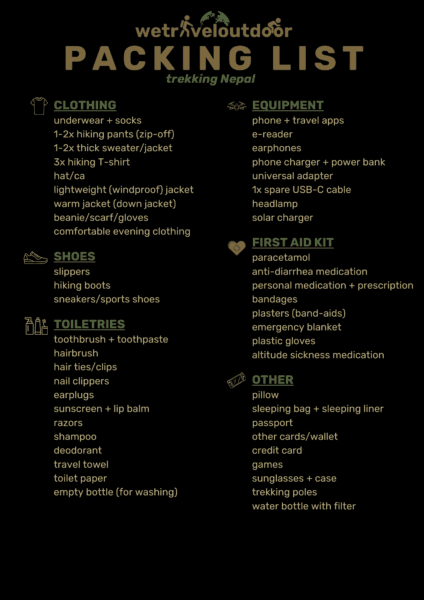 Packinglist trekking Nepal wetraveloutdoor 2025